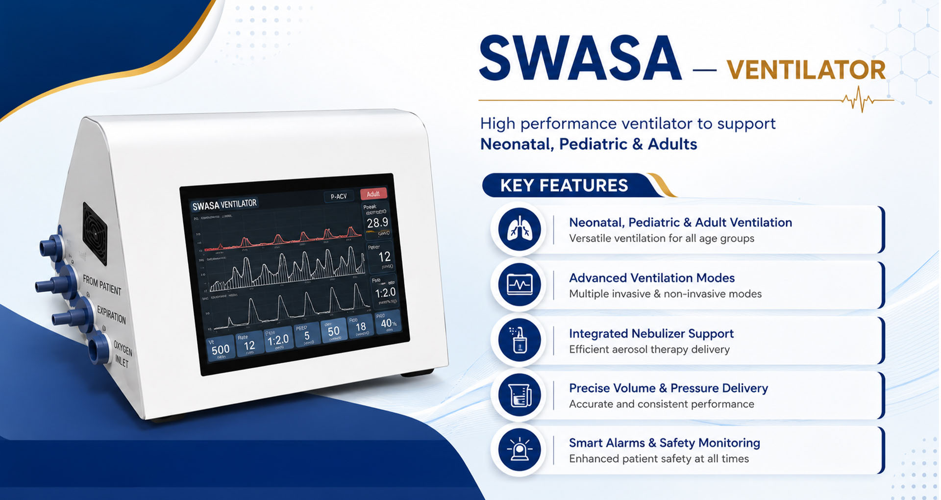 Swasa ISO certified ventilator India for ICU healthcare unit