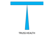 Truss Health